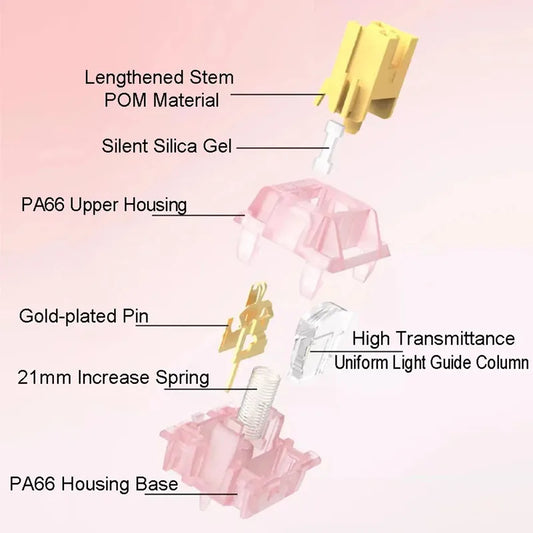 Outemu Silent Peach V3 Switch