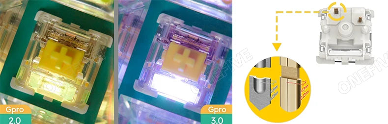 GATERON G Pro V3 3.0 Pro Switch 3pin for Mechanical Keyboard