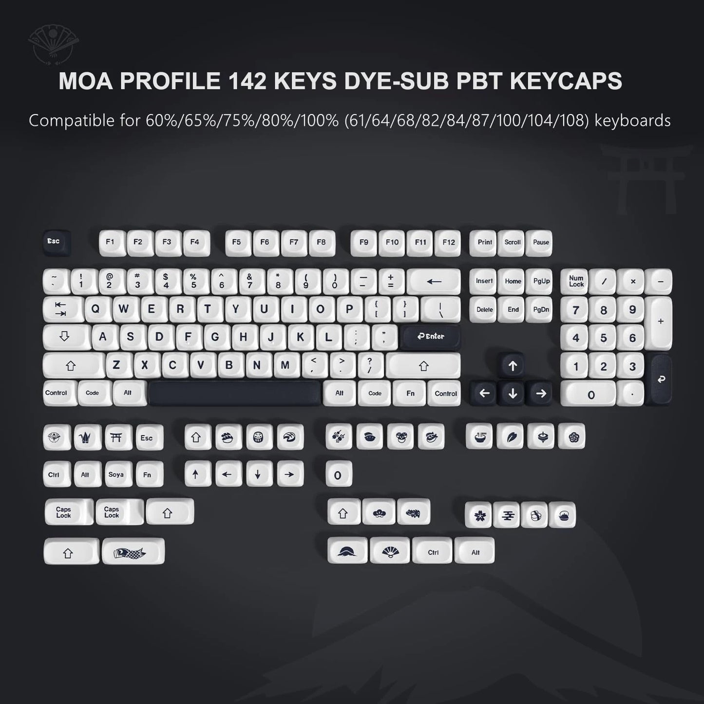 Variety PBT Keycaps