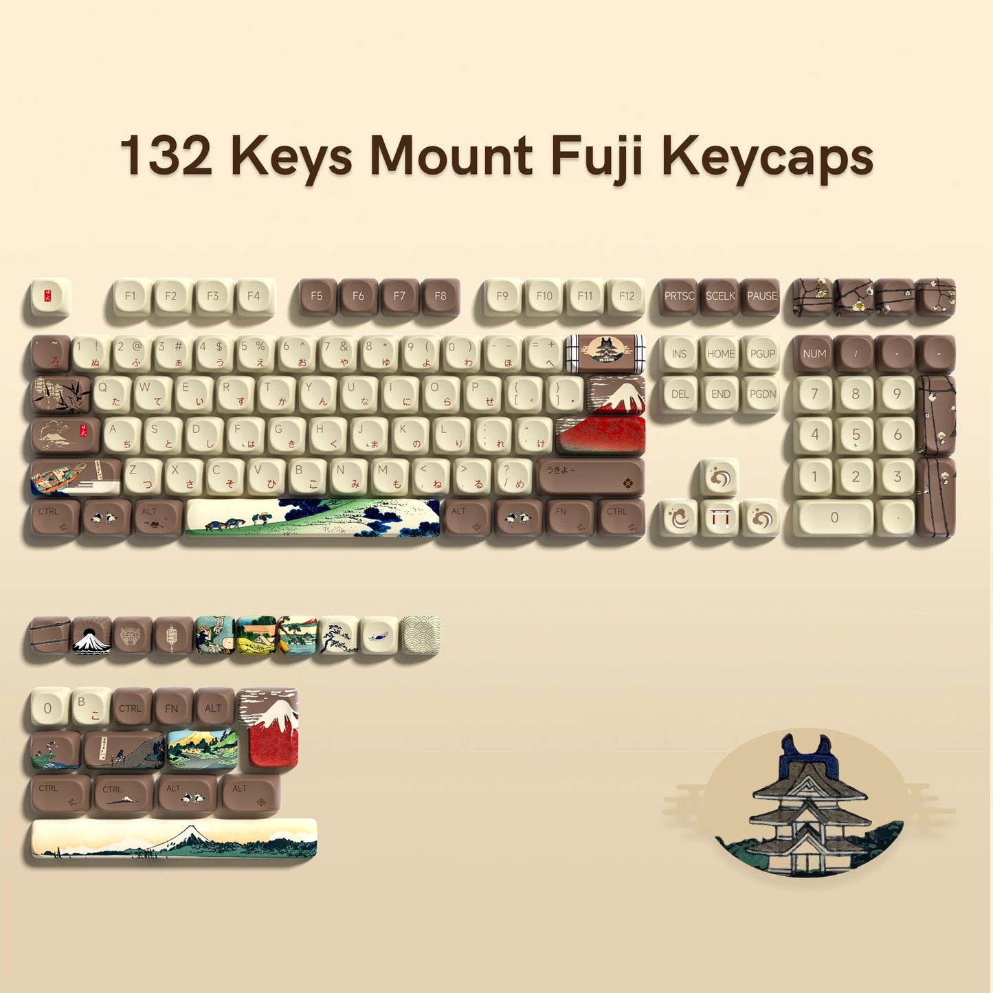 Variety PBT Keycaps