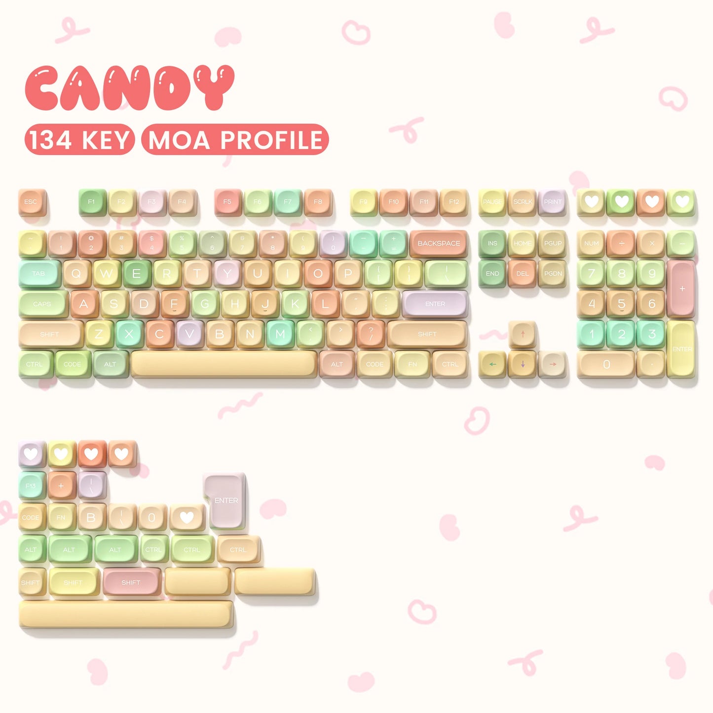 Variety PBT Keycaps