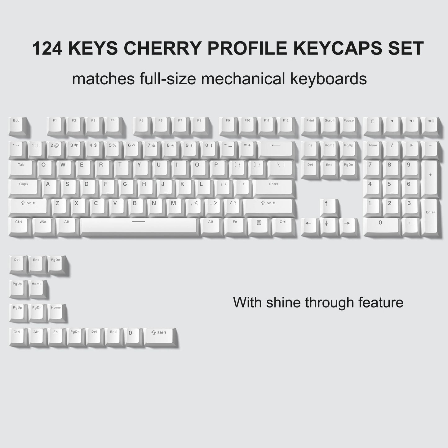 Dark Grey Retro Red PBT Keycaps