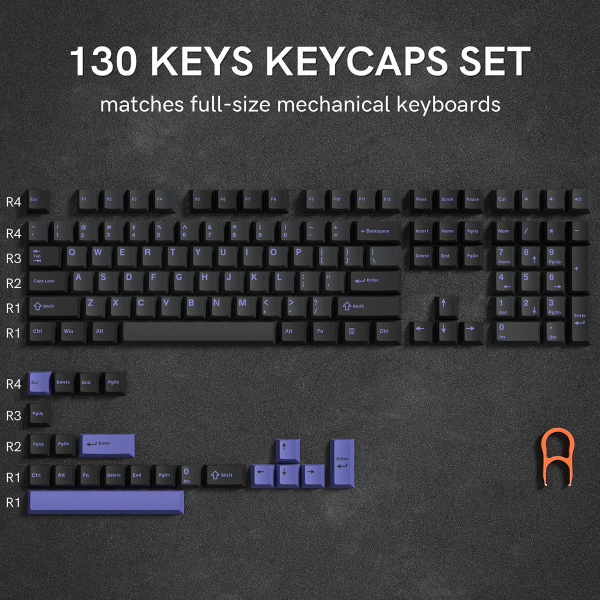 Dark Grey Retro Red PBT Keycaps