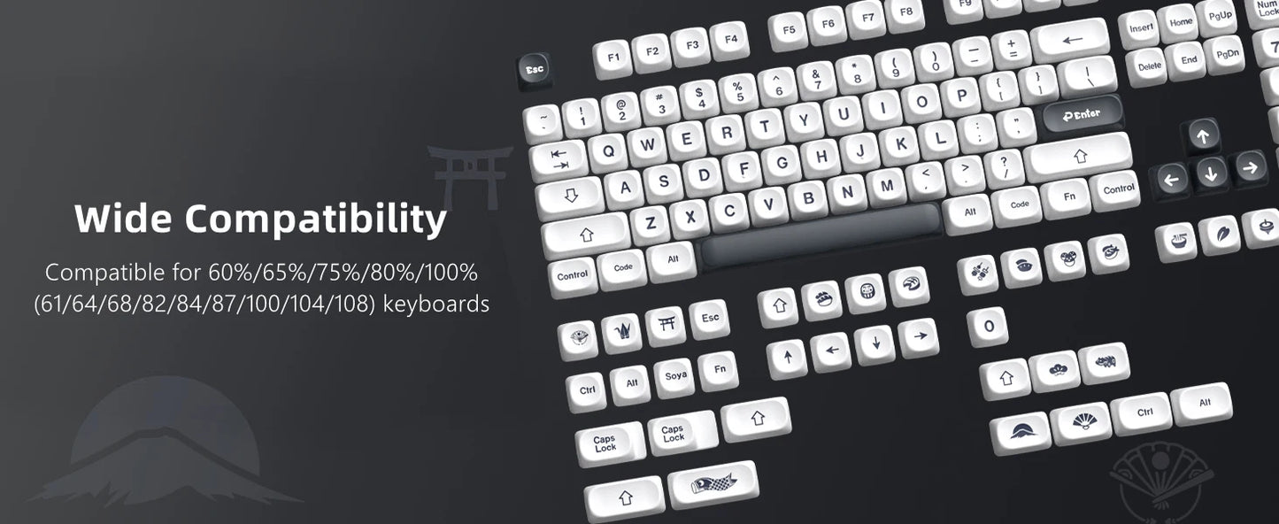 Variety PBT Keycaps