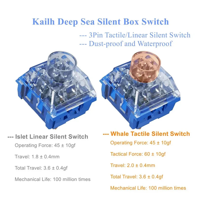 Kailh Deep Sea Pro Whale Silent Tactile Switches