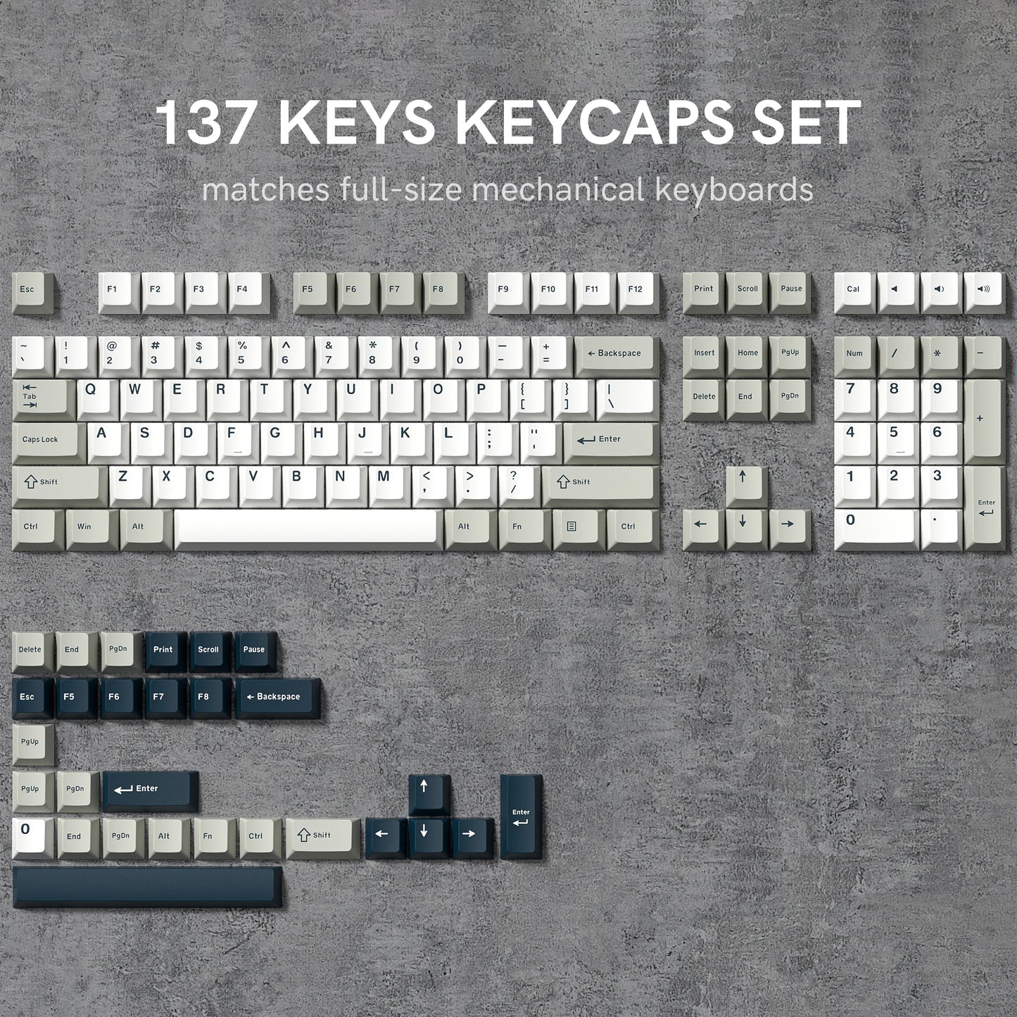 Dark Grey Retro Red PBT Keycaps