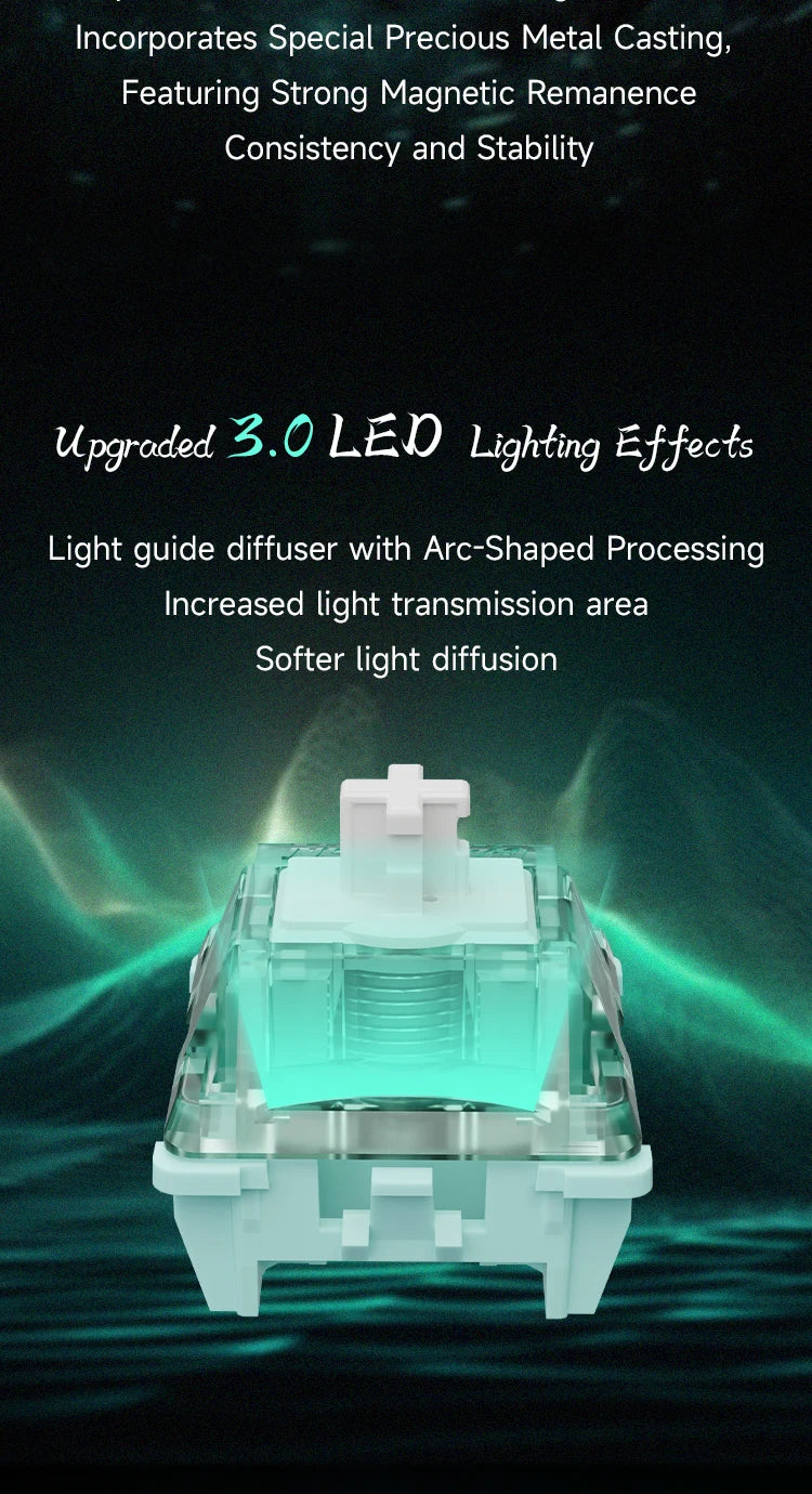 Gateron Magnetic Jade Switch PRO