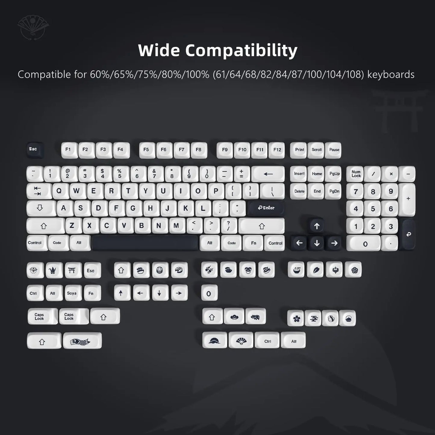 Variety PBT Keycaps