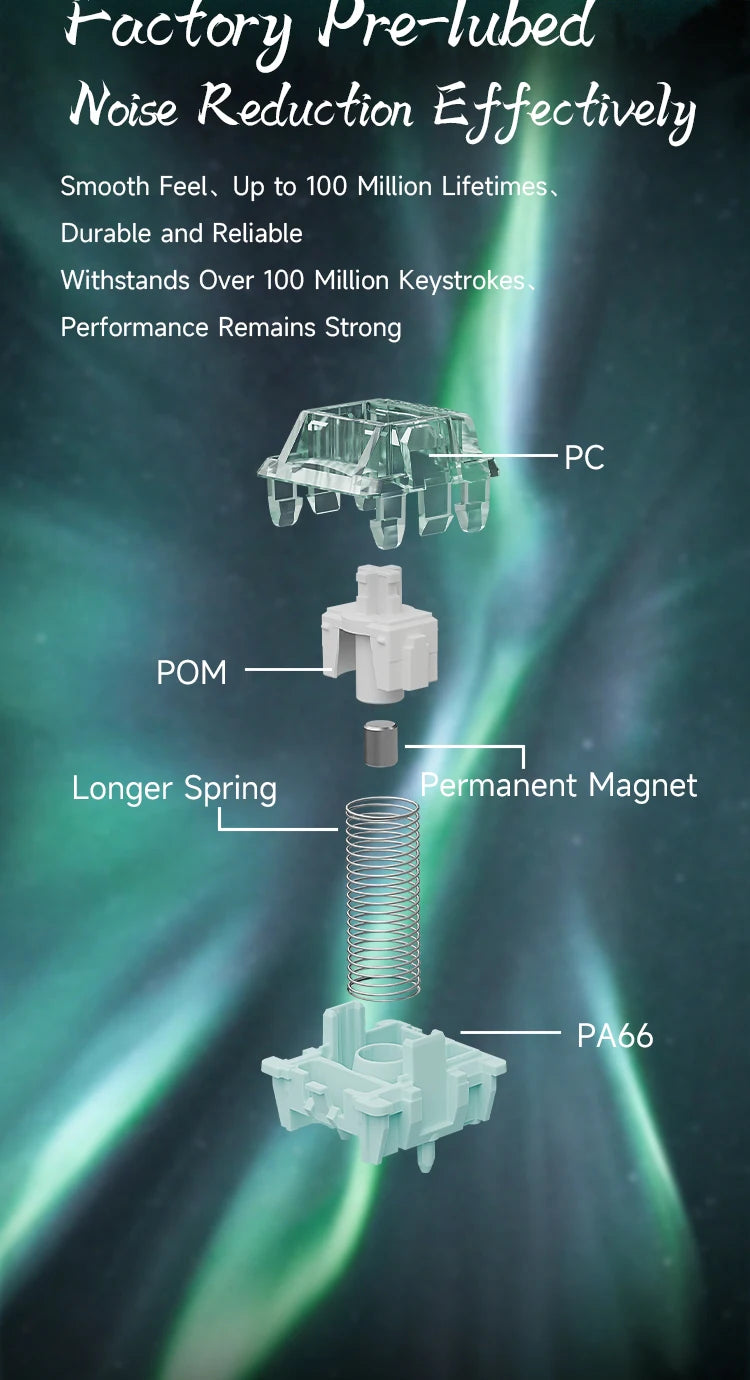 Gateron Magnetic Jade Switch PRO