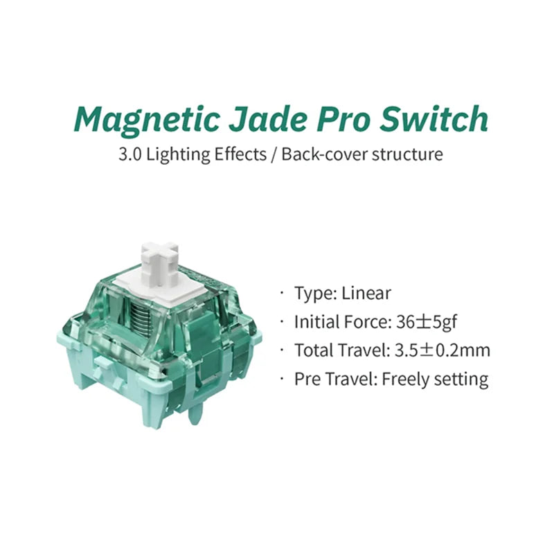 Gateron Magnetic Jade Switch PRO