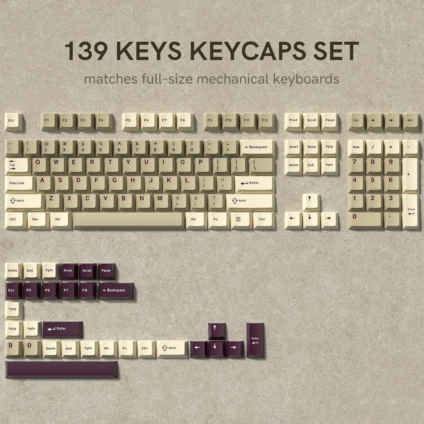Dark Grey Retro Red PBT Keycaps