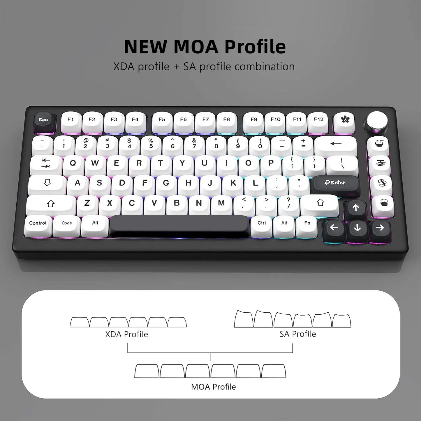 Variety PBT Keycaps