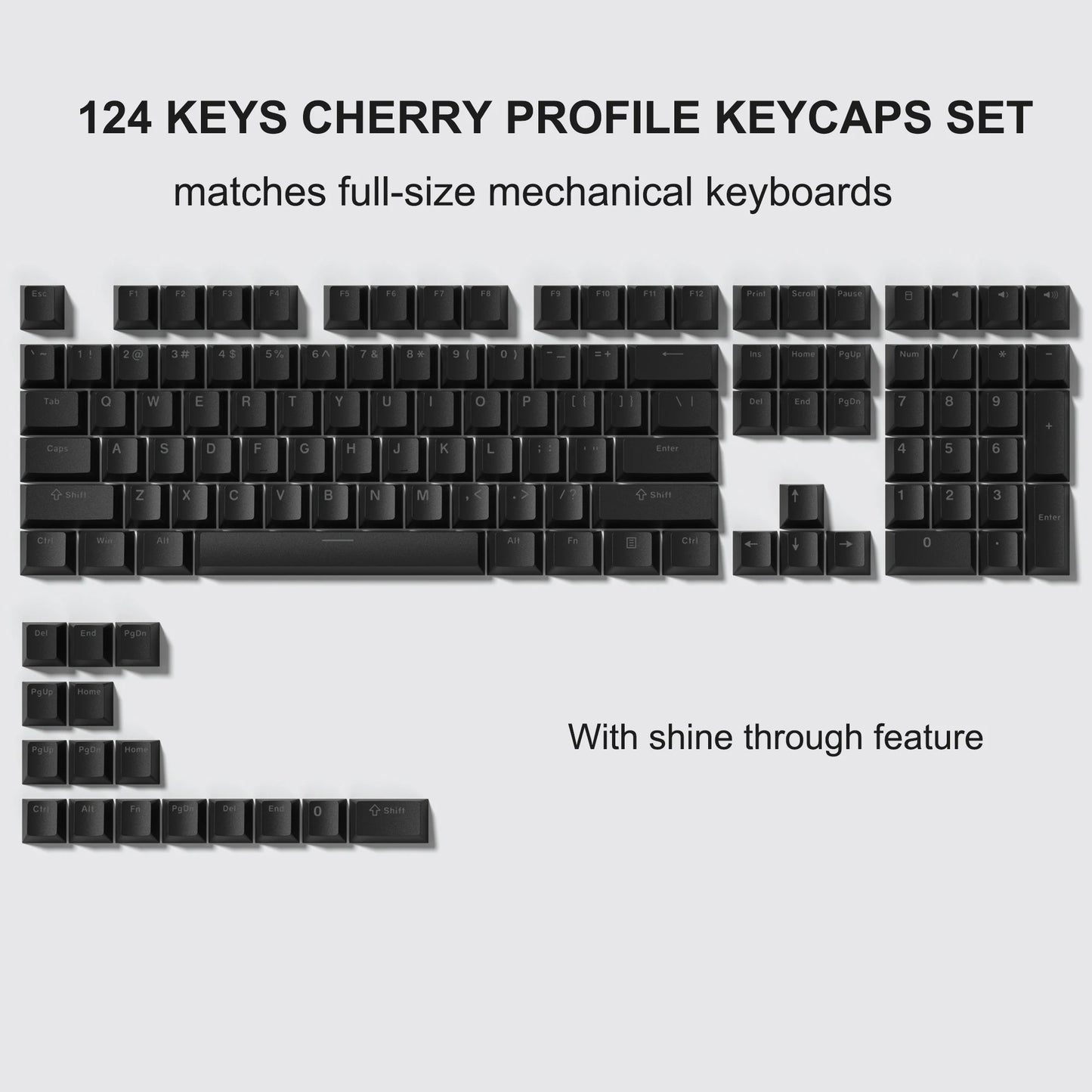 Dark Grey Retro Red PBT Keycaps