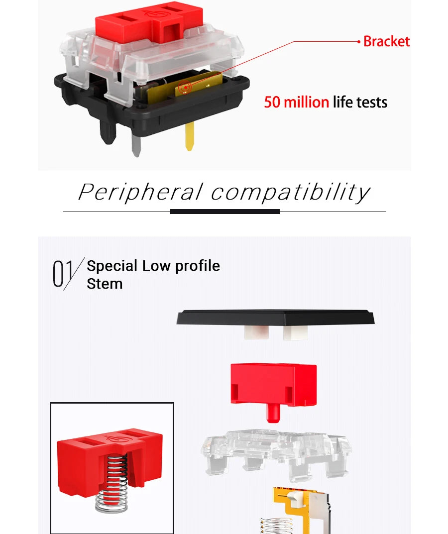 Kailh Choc Low Profile Switch