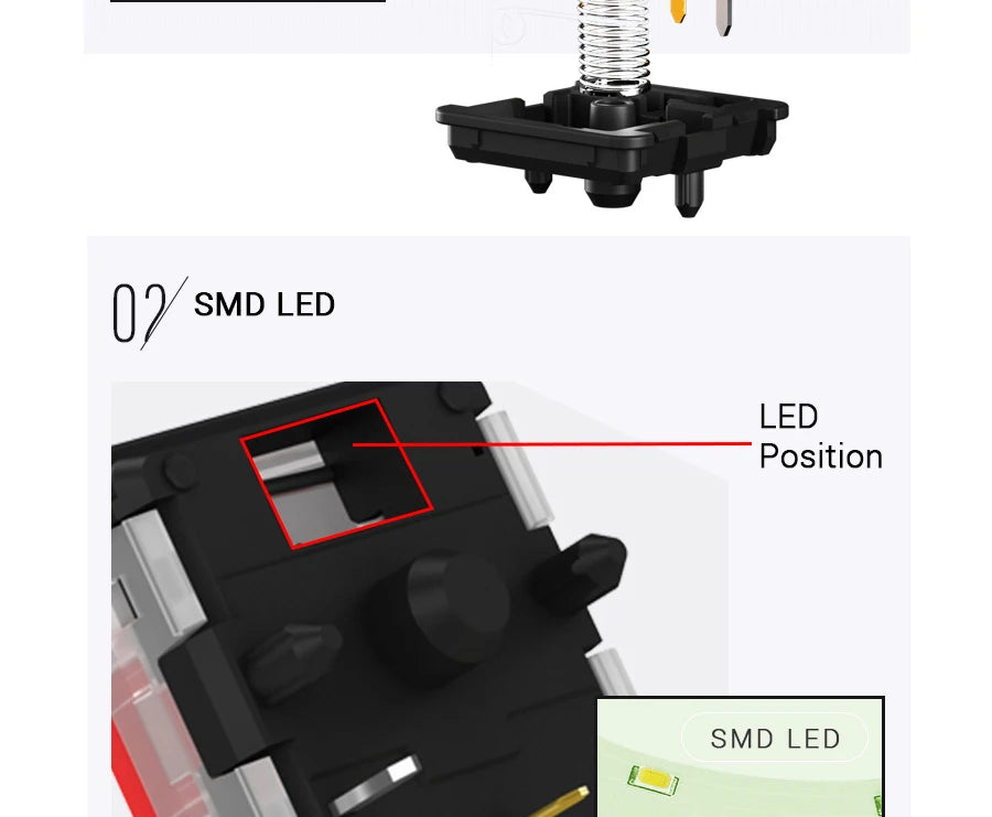 Kailh Choc Low Profile Switch