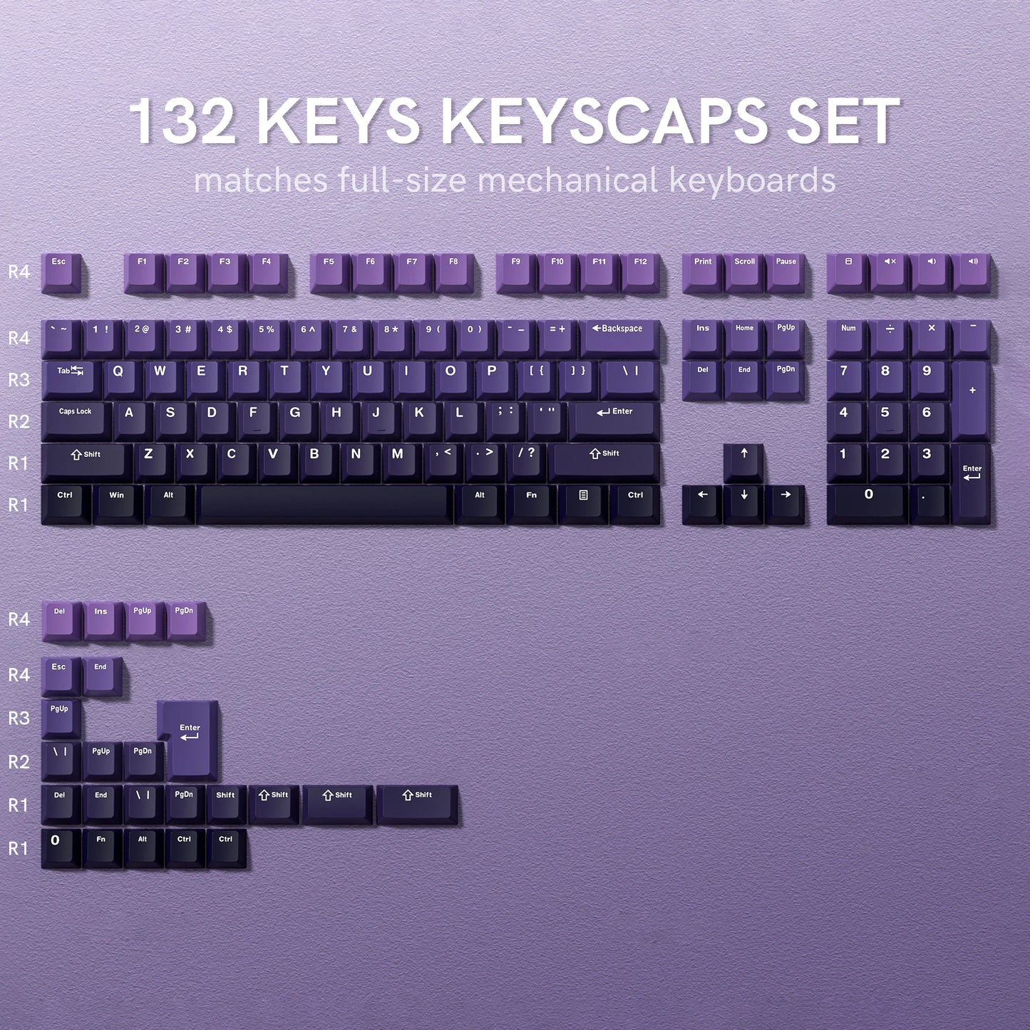 Dark Grey Retro Red PBT Keycaps