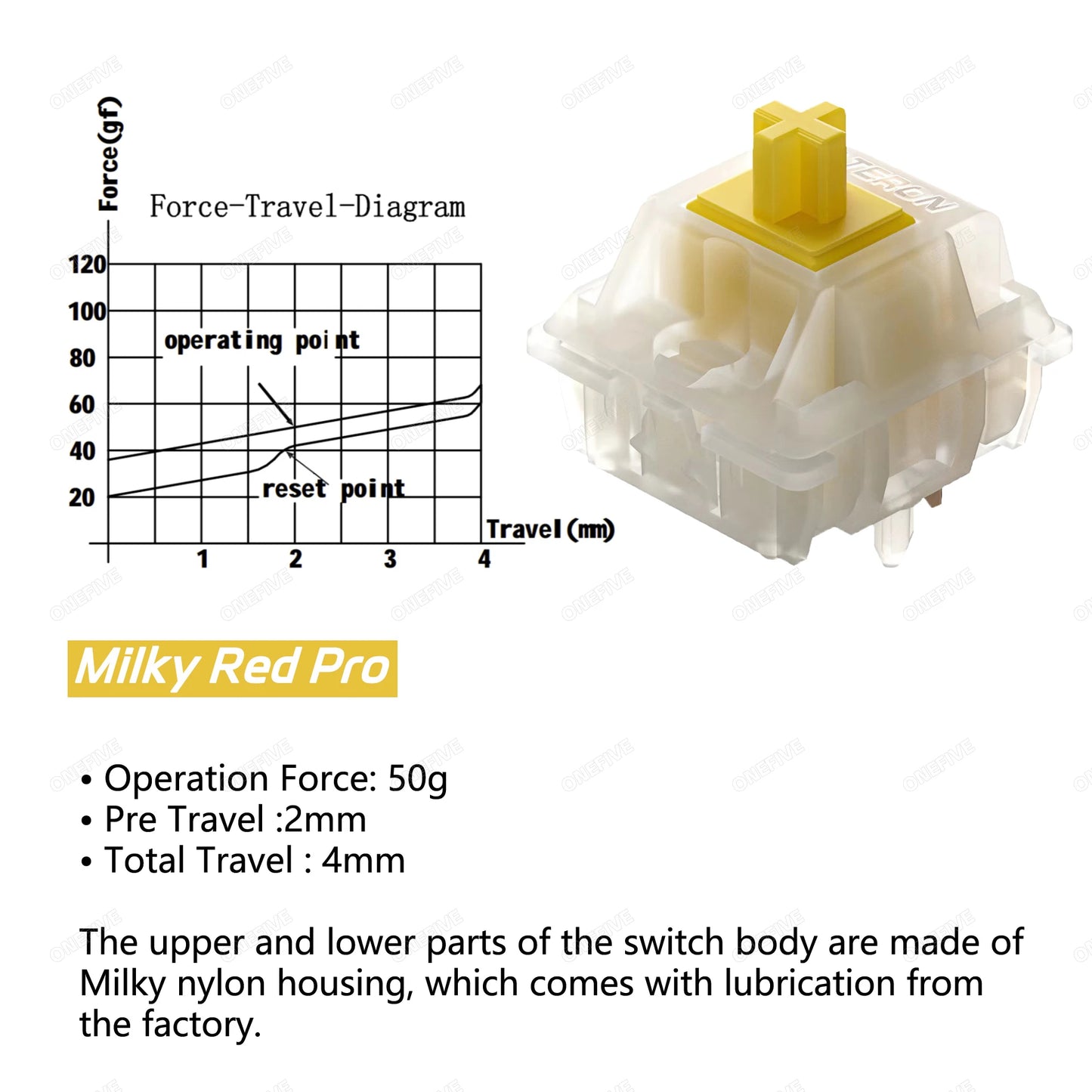 Gateron Milky Pro Switches