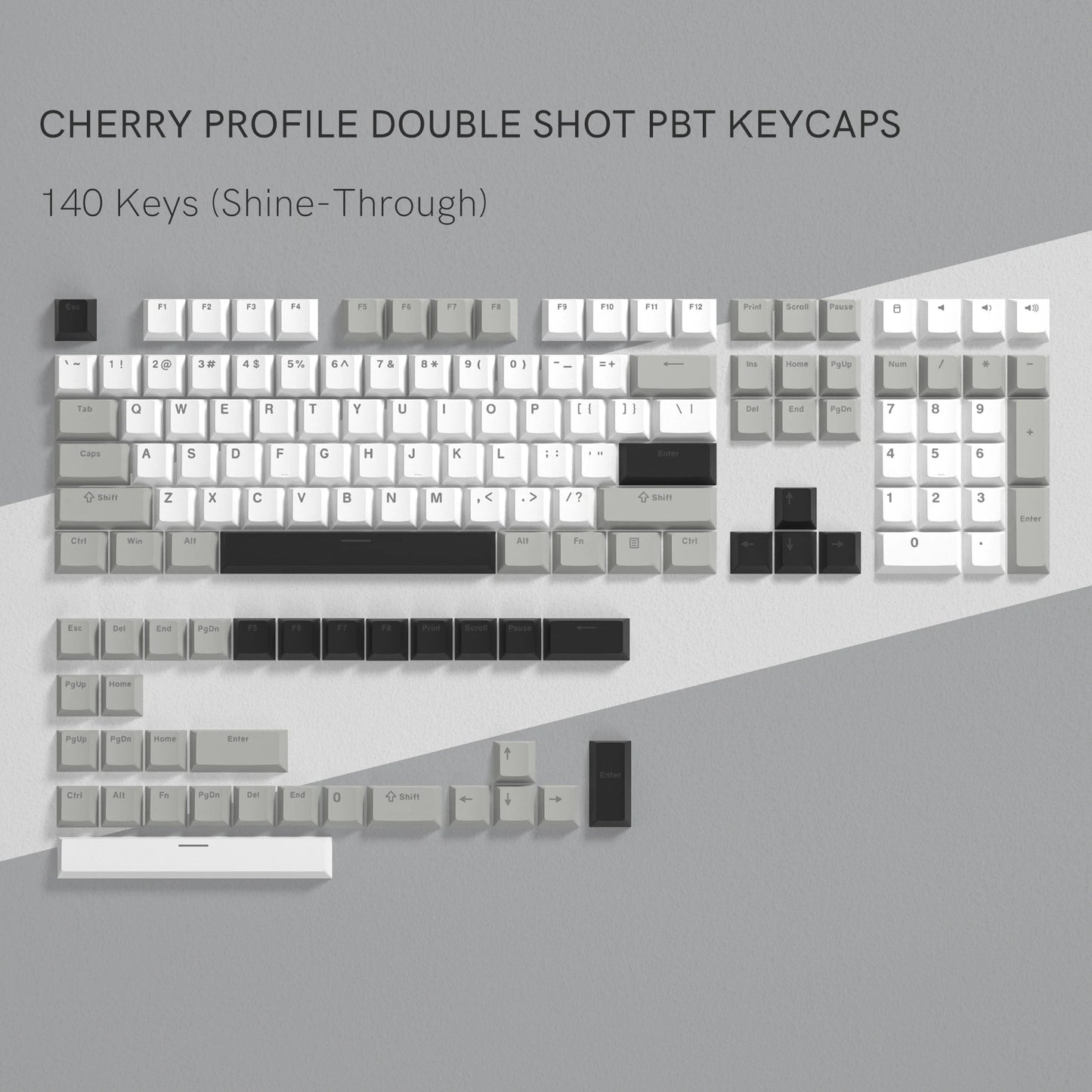 Dark Grey Retro Red PBT Keycaps