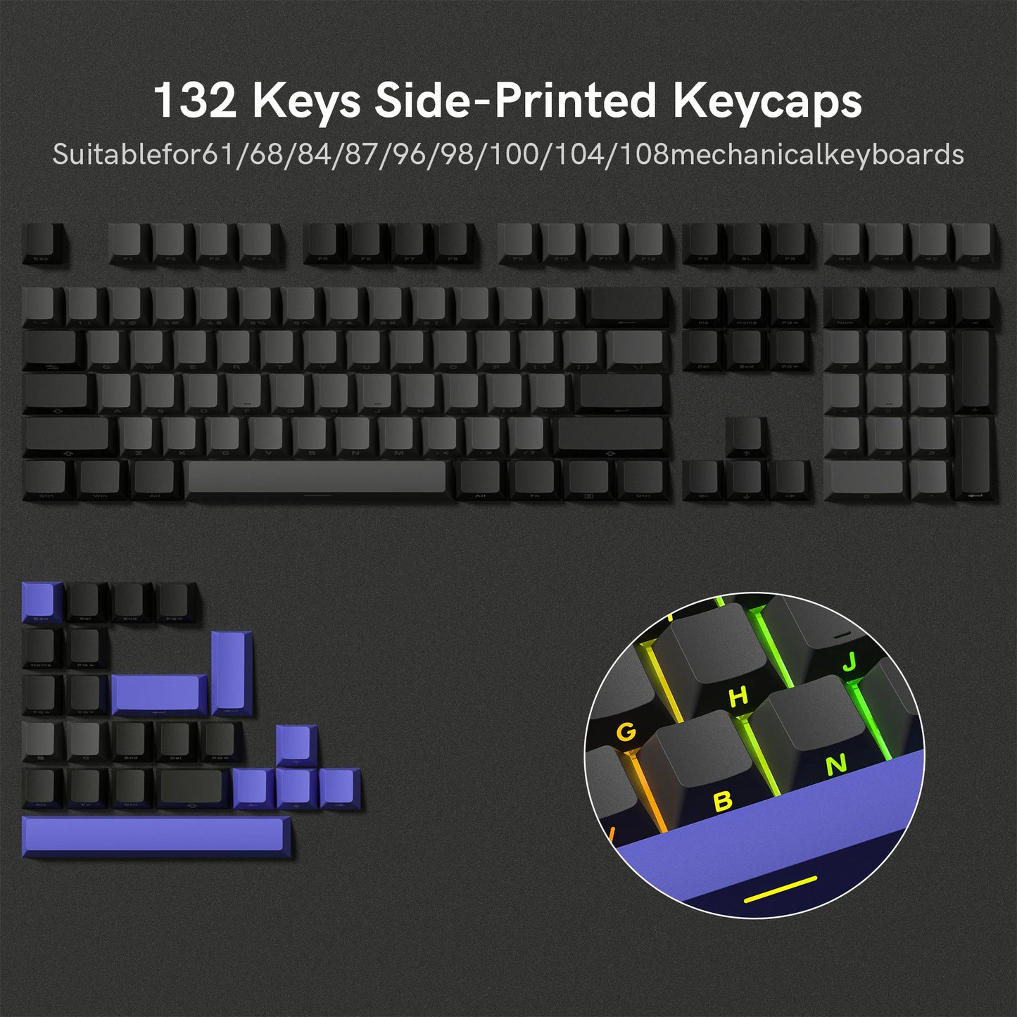 Dark Grey Retro Red PBT Keycaps