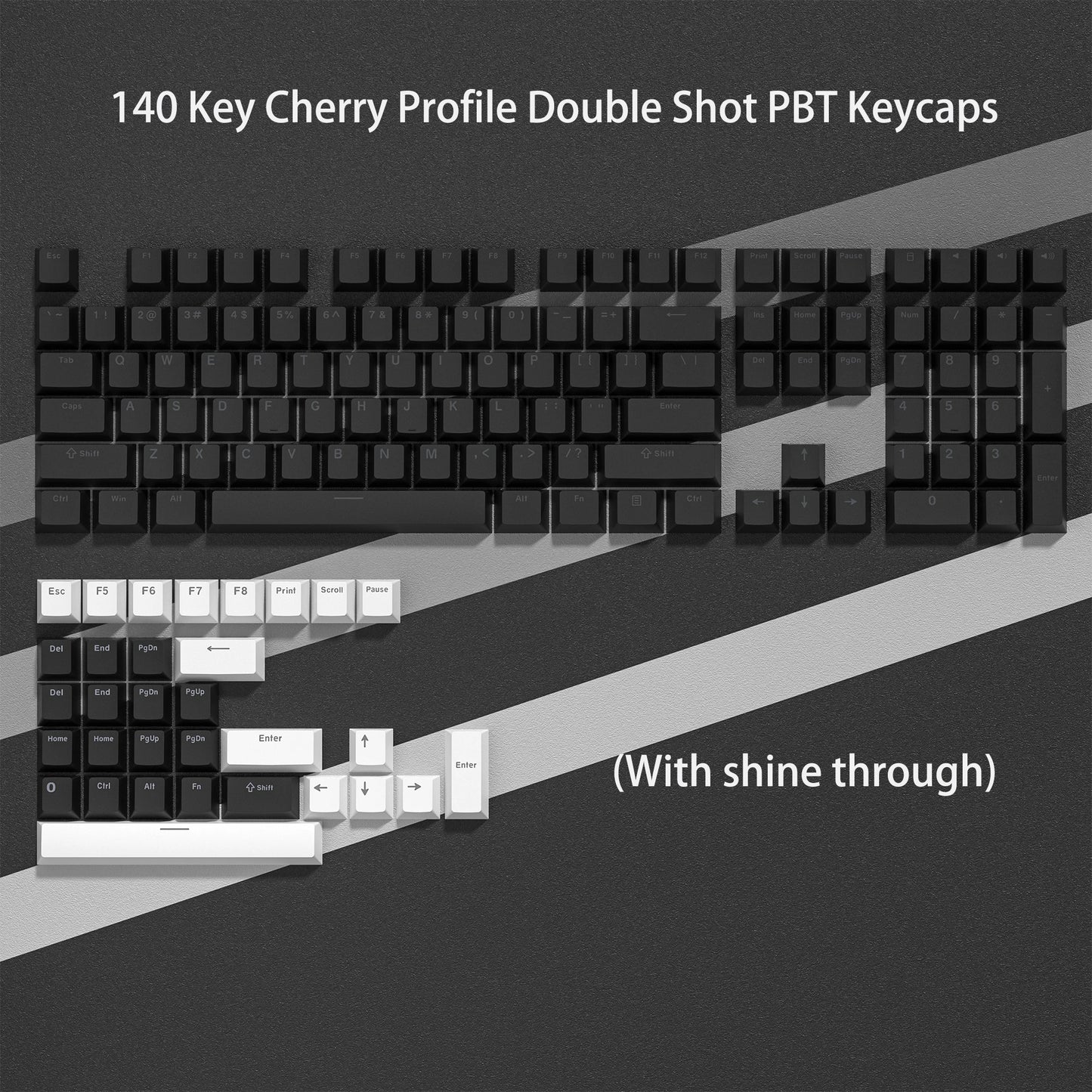 Dark Grey Retro Red PBT Keycaps