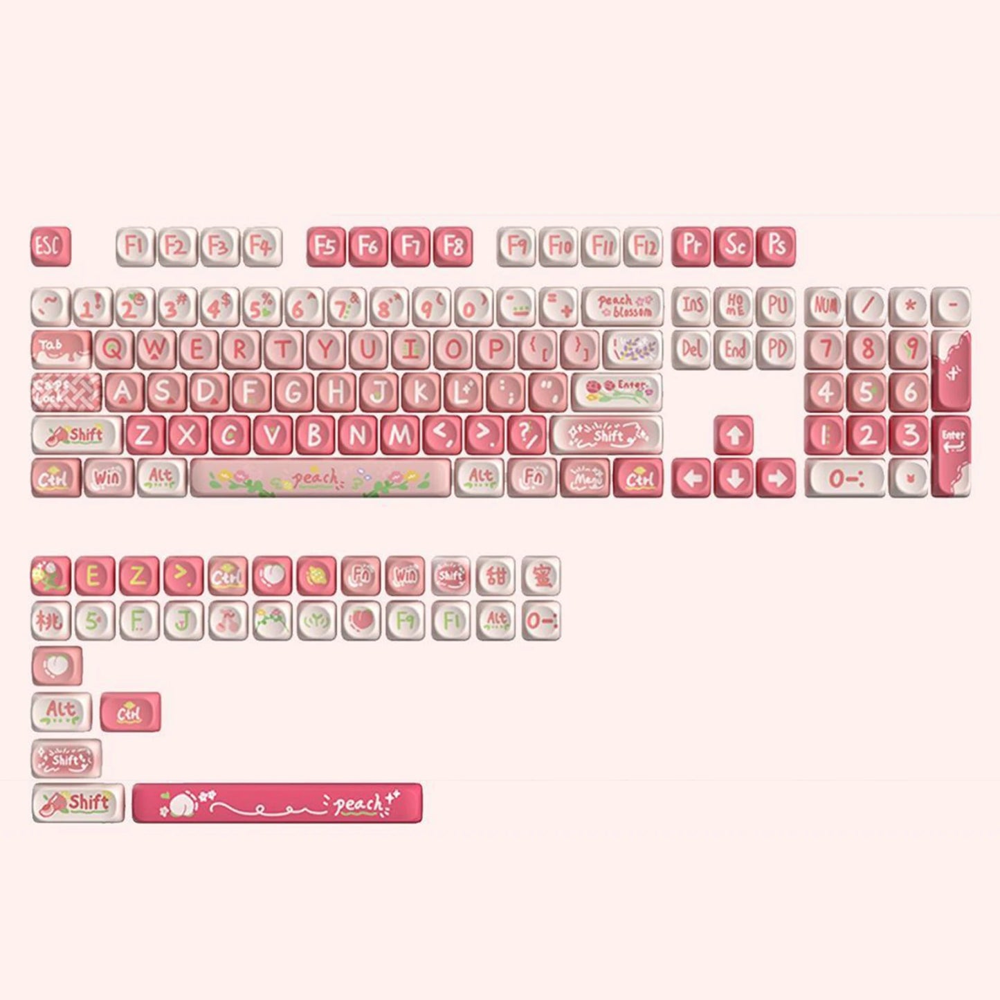 Variety PBT Keycaps