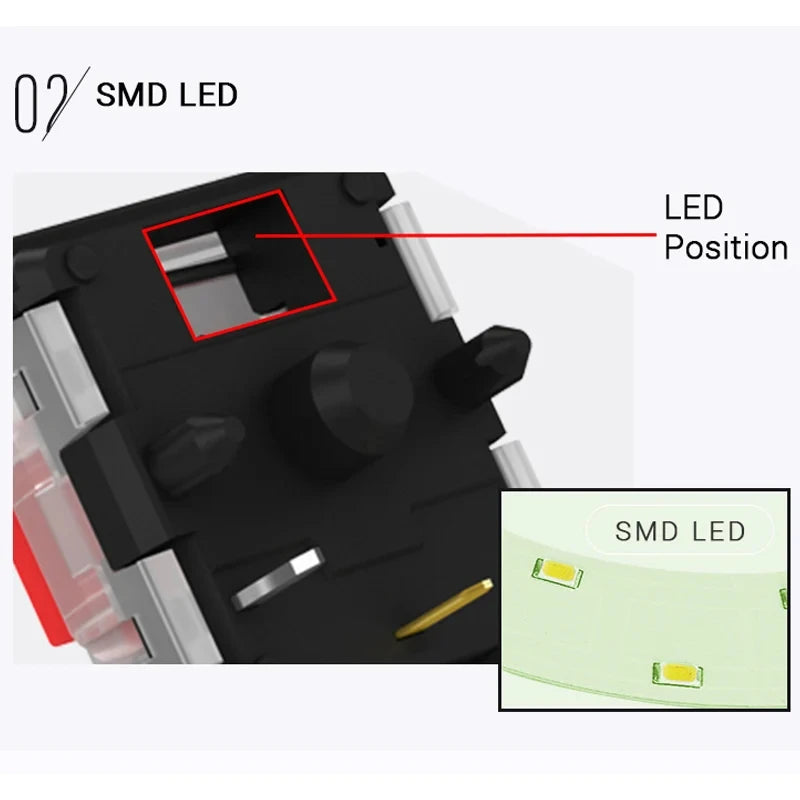 Kailh Choc Low Profile Switch