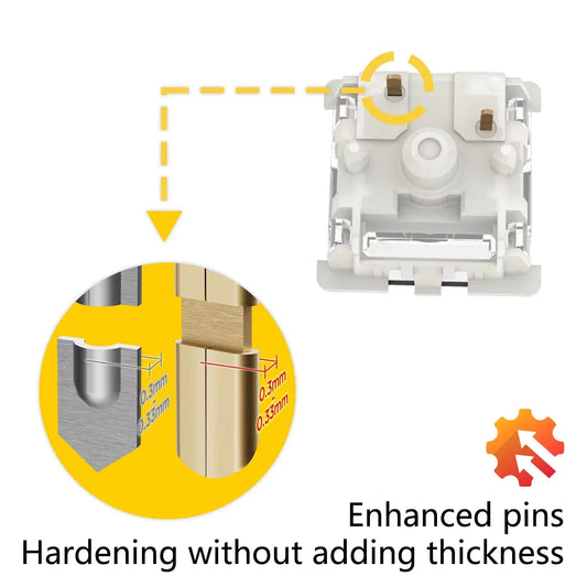 GATERON G Pro V3 3.0 Pro Switch 3pin for Mechanical Keyboard