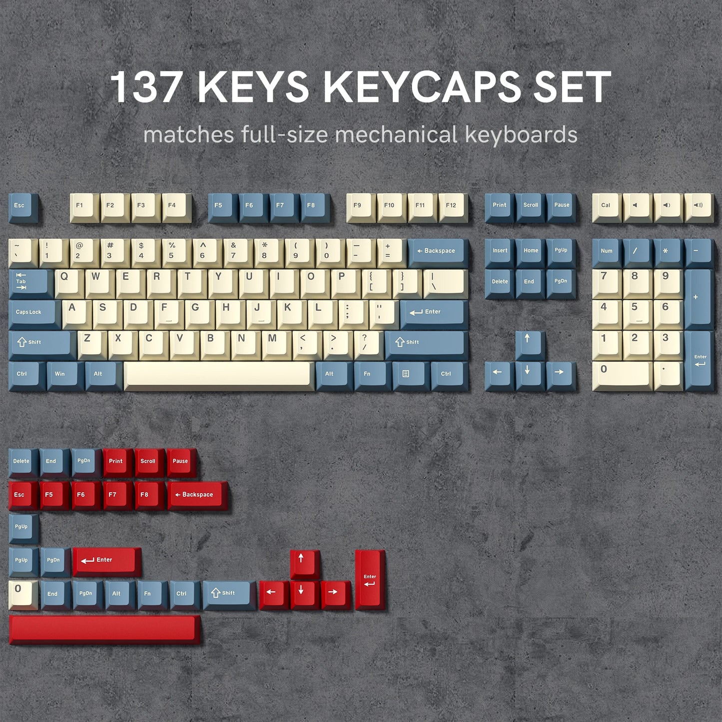 Dark Grey Retro Red PBT Keycaps