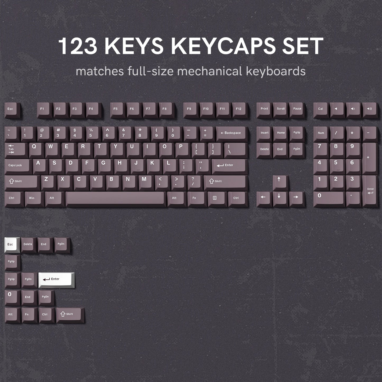 Dark Grey Retro Red PBT Keycaps