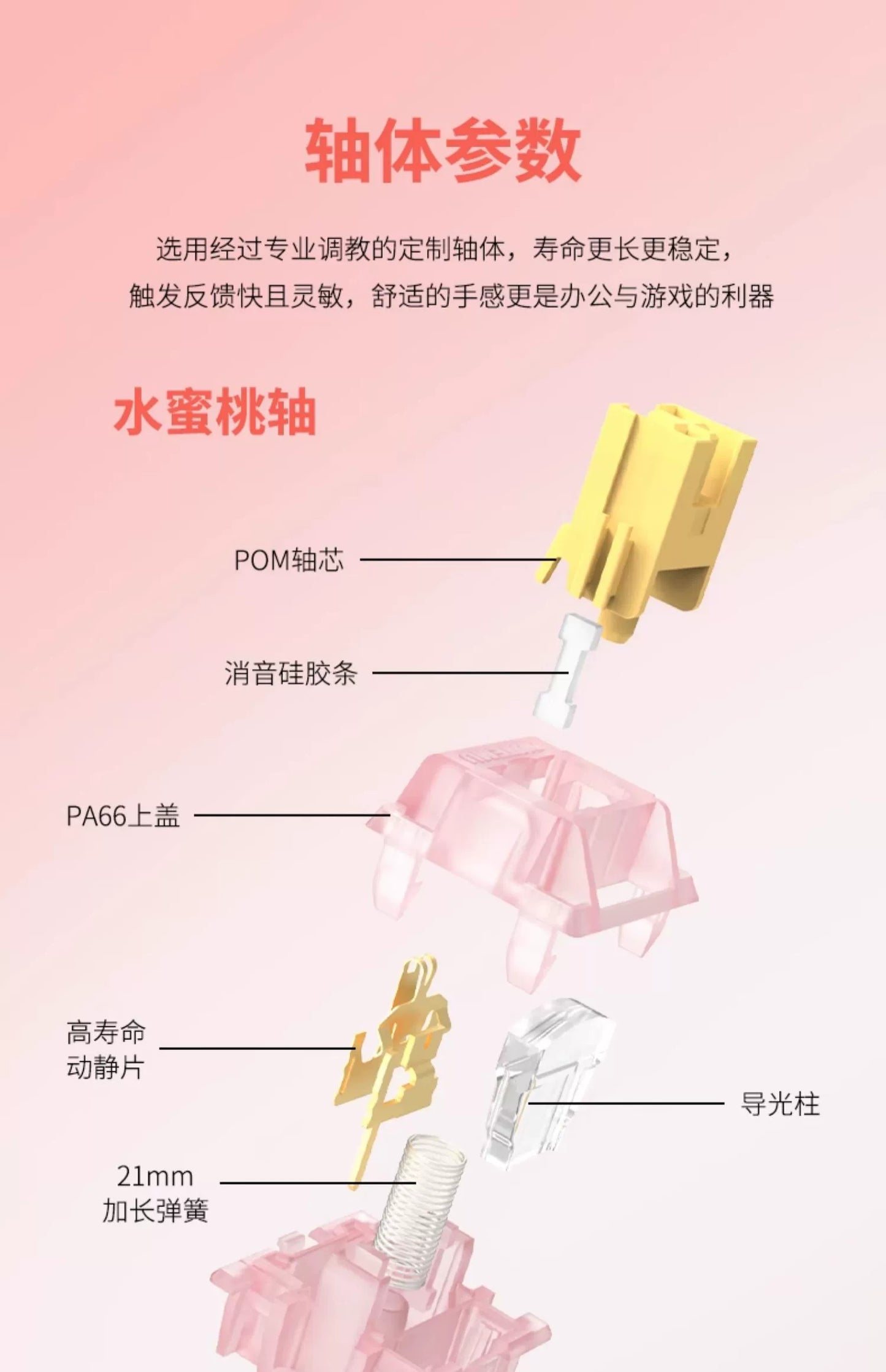 Outemu Silent Peach V3 Switch