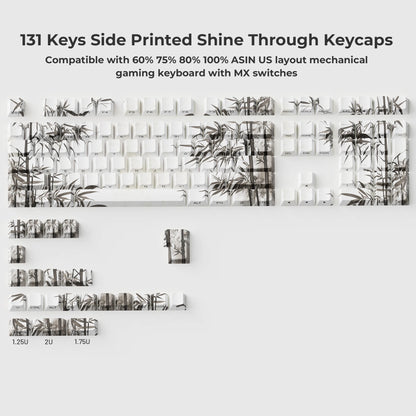 Screaming Plants Keycaps