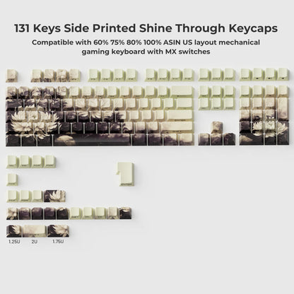 Screaming Plants Keycaps