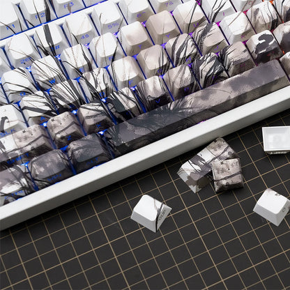 Screaming Plants Keycaps
