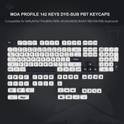 Variety PBT Keycaps