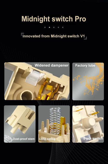 Kailh Midnight Switch Pro]