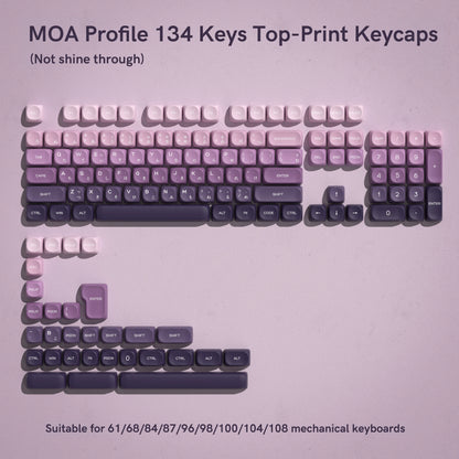 Variety PBT Keycaps