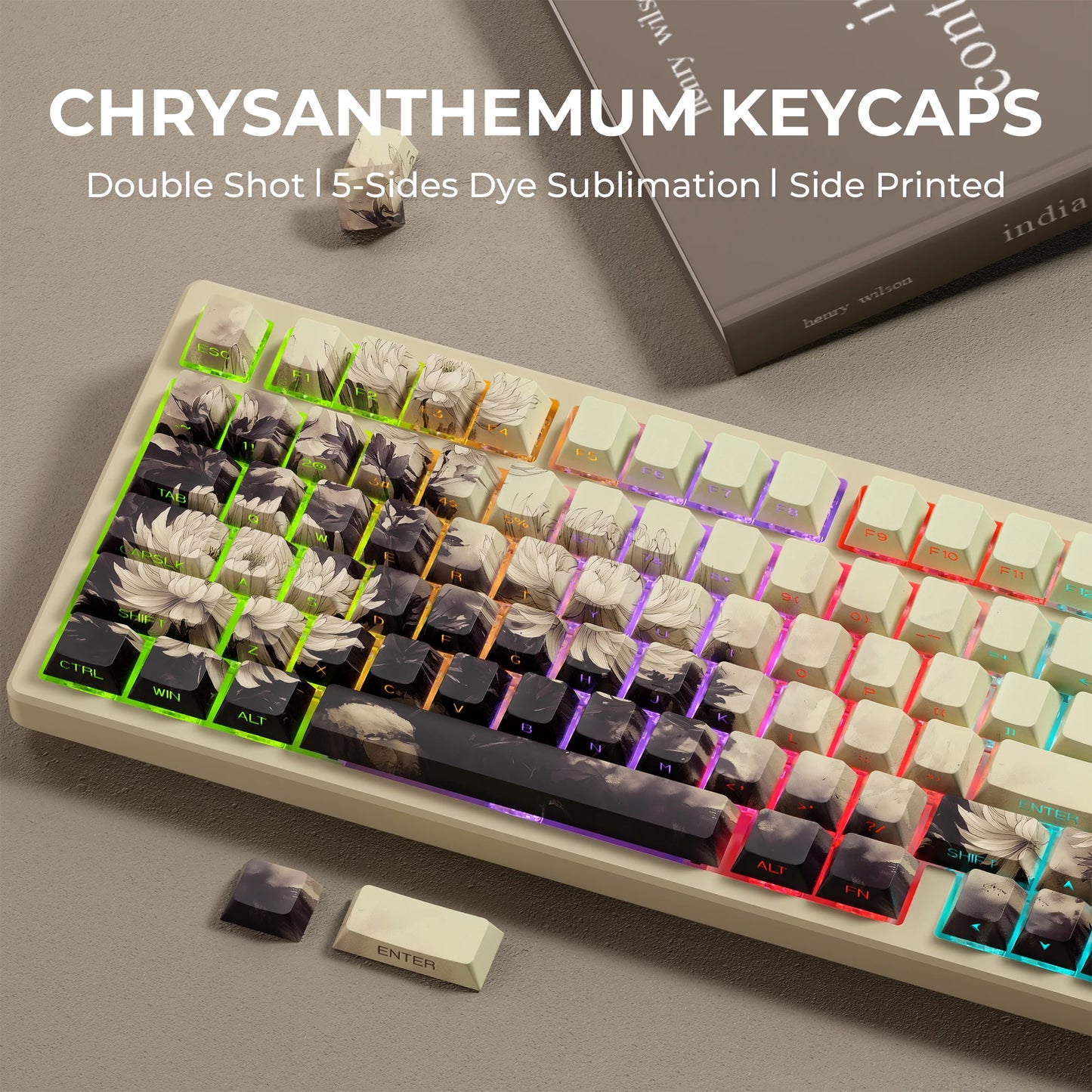 Screaming Plants Keycaps