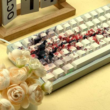 Screaming Plants Keycaps