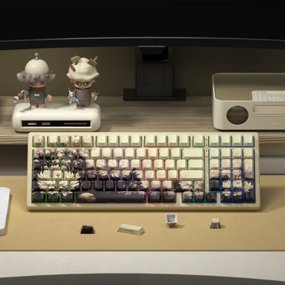 Screaming Plants Keycaps