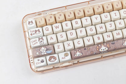 Meow Meow Keycaps