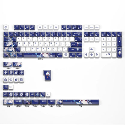 Sakura Raven Keycaps