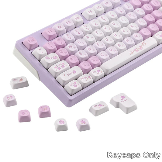 Sakura Keycaps