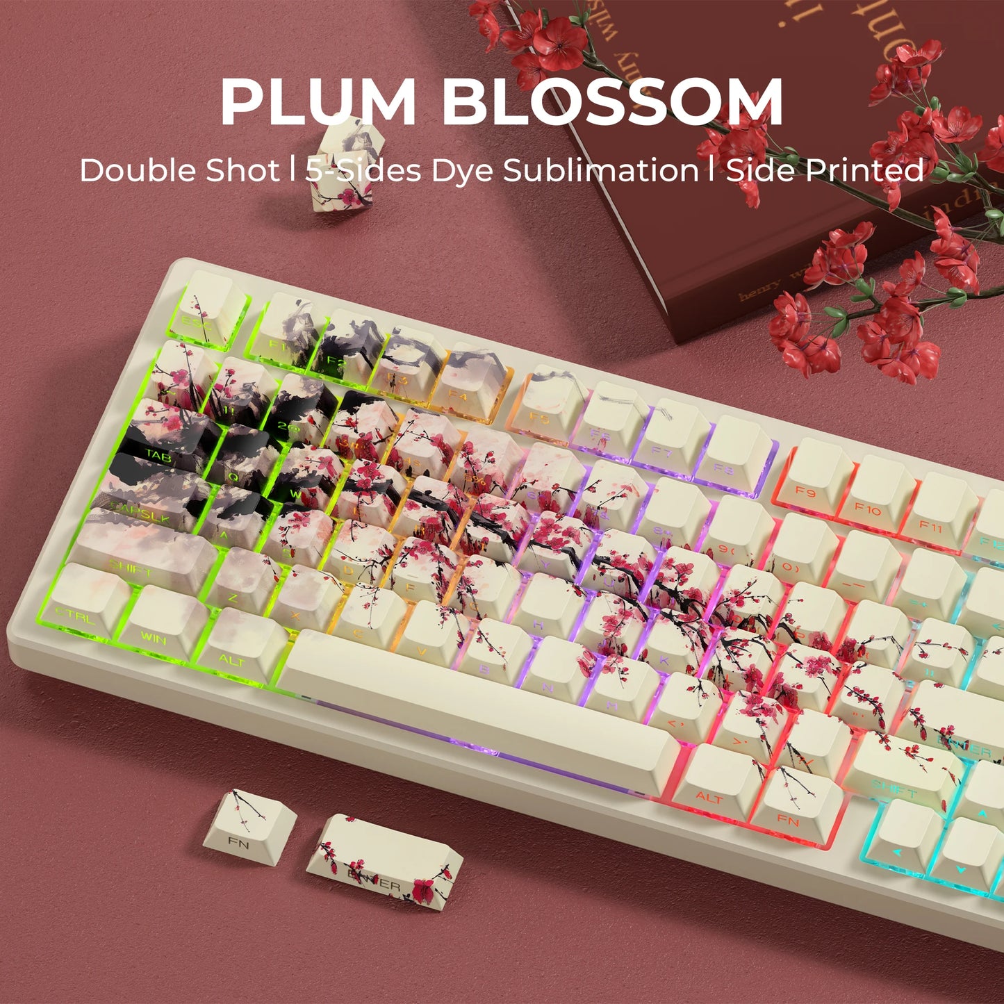Screaming Plants Keycaps