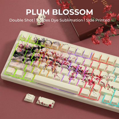 Screaming Plants Keycaps