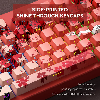 Sakura Raven Keycaps