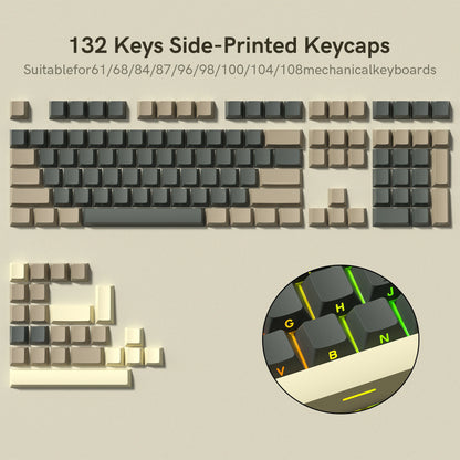 Dark Grey Retro Red PBT Keycaps