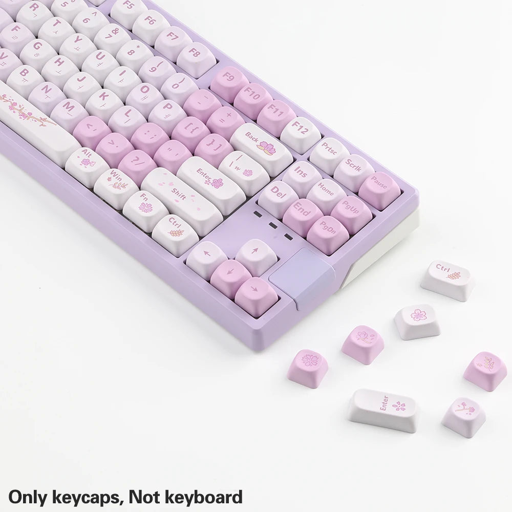 Sakura Keycaps