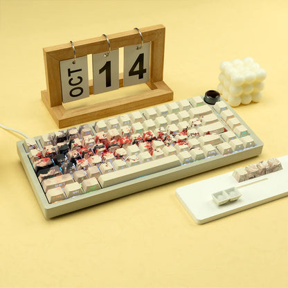 Screaming Plants Keycaps