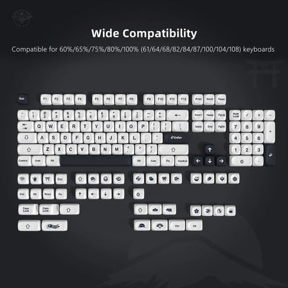 Variety PBT Keycaps