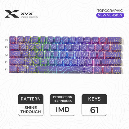 Icey Cobweb Keycaps